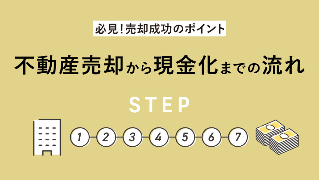 【必見!売却成功のポイント】 不動産売却から現金化までの流れ アイキャッチ