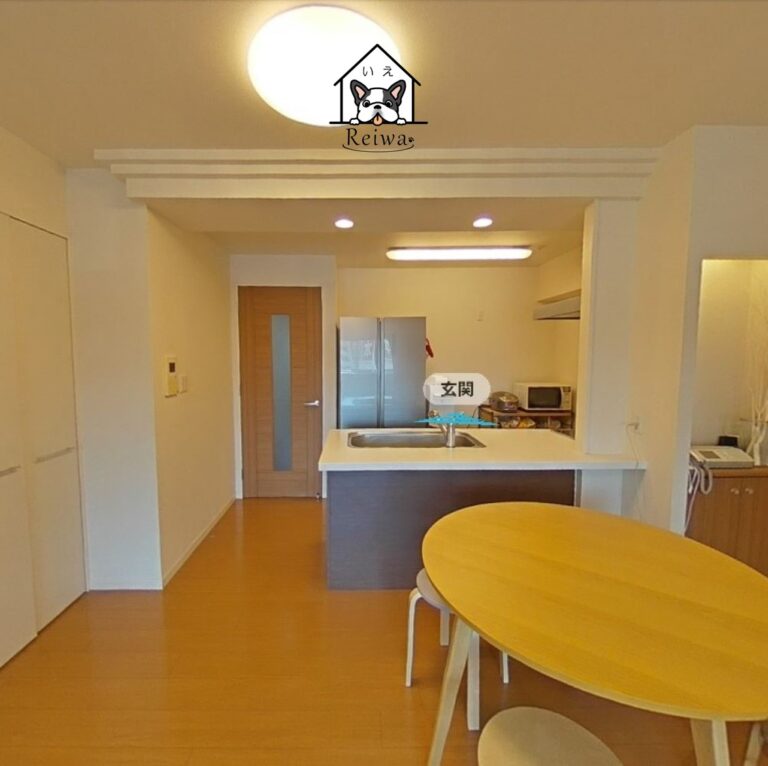 グランドパレス王子中町 2Fの360°パノラマビュー